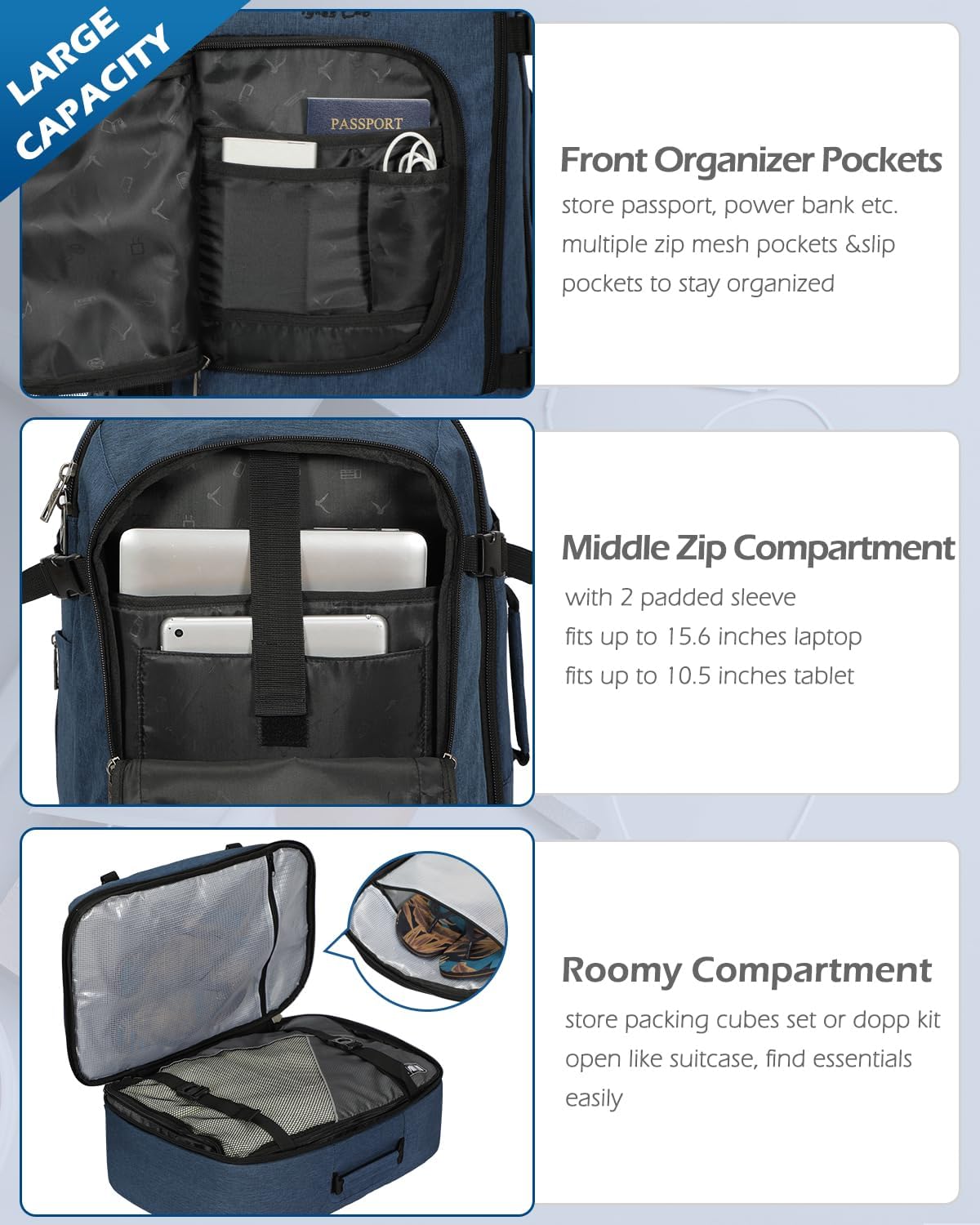 Hynes Eagle Travel Backpack 40L Flight Approved Carry on Backpack Men Large Cabin Weekender Laptop Backpack Women 15.6 inches Blue with Grey