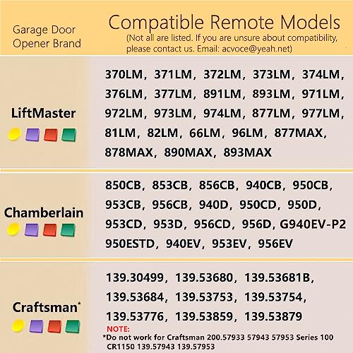 Garage Door Opener Remote for Liftmaster Chamberlain Craftsman Learn Button Openers, Replacement for 893MAX 371LM 373LM 973LM 891LM 893LM 81LM G953EV-P2 950CD 139.53753, 1 Pack