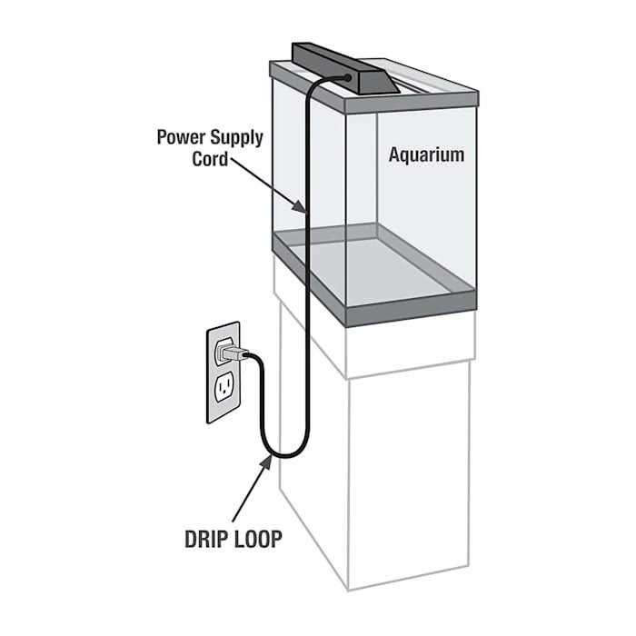 Aqueon Standard Aquarium 29 Gal - Pet Supplies online store