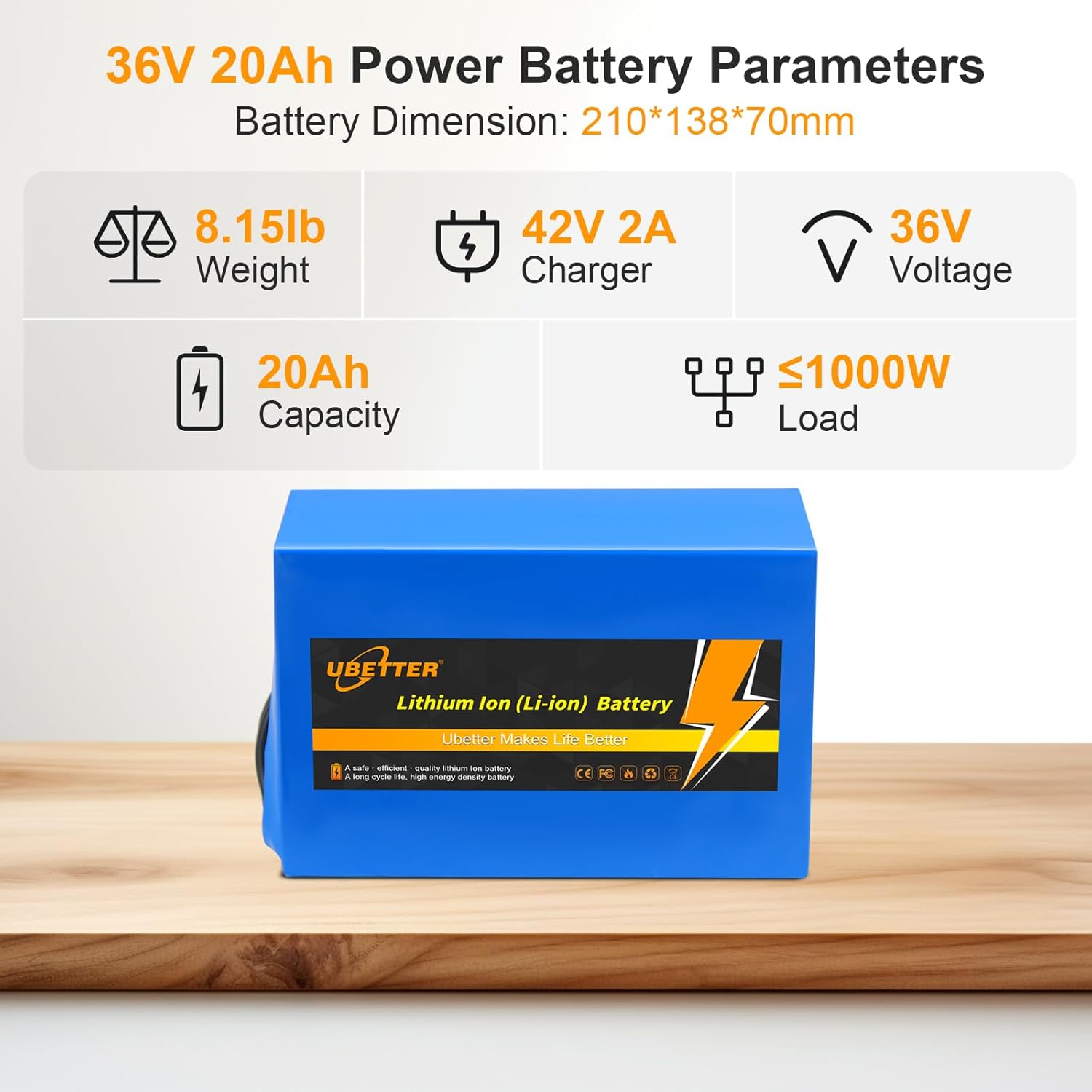 TWV 36V 20Ah Ebike Battery 36/48 Volt 8Ah 10Ah 20Ah Lithium Battery Pack with 2A Fast Charger, 30A BMS for 200W-1000W Electric Bicycle Motor