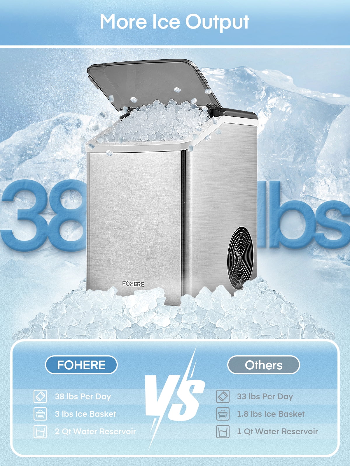 FOHERE Nugget Ice Maker Countertop, 38 Lbs In 24Hrs, Chewable Pellet Ice Cubes, Self-Cleaning Ice Machine, Stainless Steel Housing, Portable Ice Maker Machine With Ice Scoop And Basket For Home/Kitche