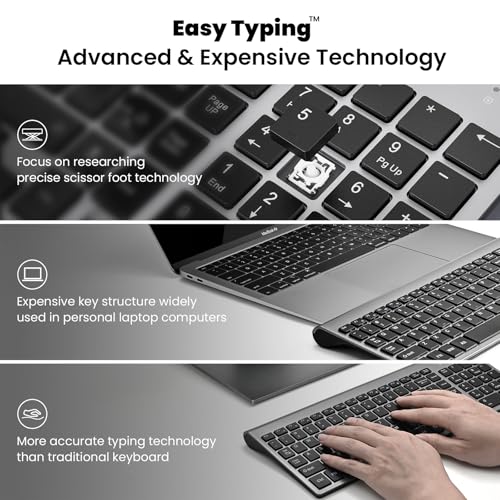 cimetech Wireless Keyboard and Mouse Combo, Compact Full Size Wireless Keyboard and Mouse Set 2.4G Ultra-Thin Sleek Design for Windows, Computer, Desktop, PC, Notebook, Laptop - Blue
