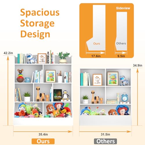 4 Tier Kids Bookshelf and Toy Storage Organizer with 8 Wooden Large Capacity Cabinet for Childrens Suitable for Nursery, Playroom, Hallway, Kindergarten Any Baby Room, White