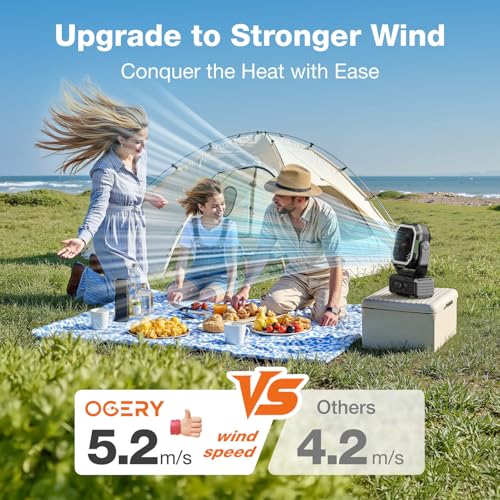 OGERY F11 Camping Fan, Portable Rechargeable Fan with 20000mAh Battery Powered, Stronger Wind, Stepless Speed Regulation, Fast Charging for Tent, Travel, Car, Outdoor Camping Essentials