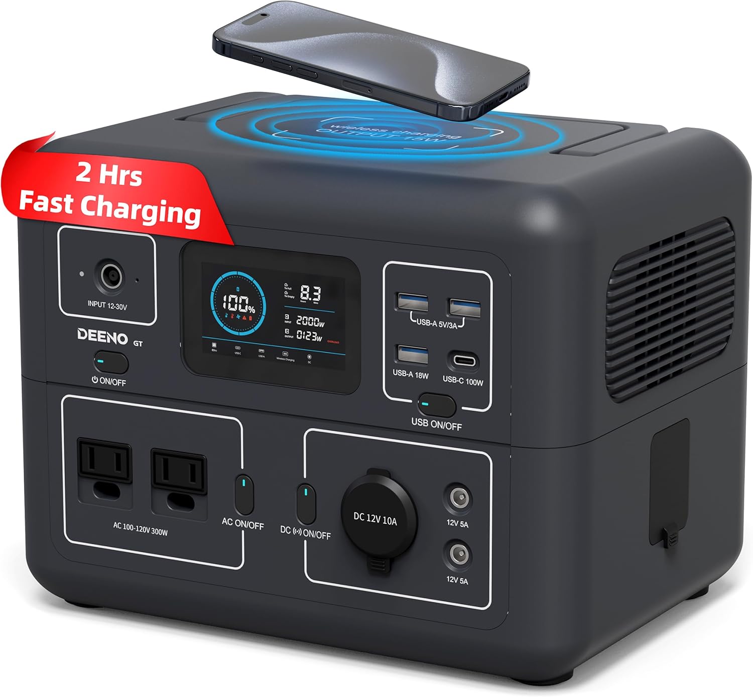 DEENO Fast Charging Portable Power Station 300W (Peak 600W) 120V Dual AC Outlets, 2-Hour Fast Charge, 268Wh LiFePO4 Battery Solar Generator for Home Backup Outdoor Camping RVs Travel