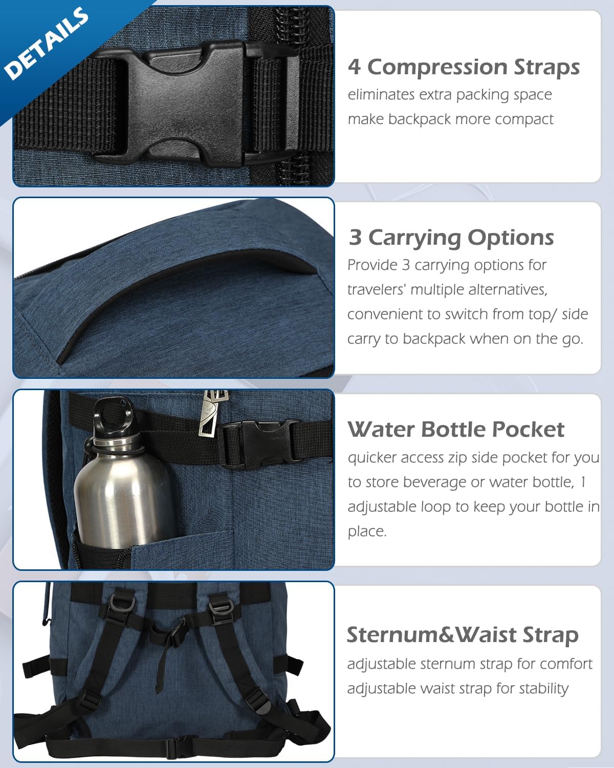 Hynes Eagle Travel Backpack 40L Flight Approved Carry on Backpack Men Large Cabin Weekender Laptop Backpack Women 15.6 inches Blue with Grey