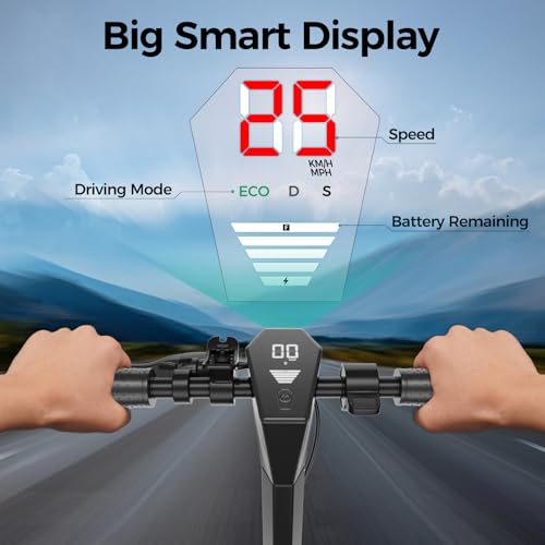 Electric Scooter for Adults, 19/25 Mph Max Speed, 21/25/35 Miles Range,350/500/600W APP Control E-Scooter with 8.5