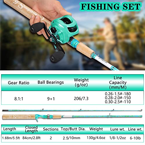 Sougayilang Fishing Rod and Reel Combo, 2-Piece 5-Foot 6-Inch Graphite & Fiberglass Rod, Durable and Strong, QuickSet Anti-Reverse Fishing Reel (1Pack/2Pack)
