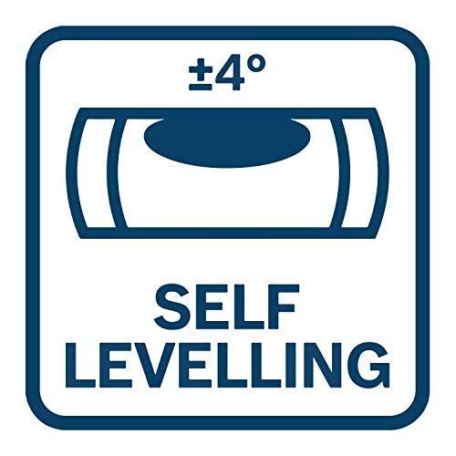 Bosch GCL 2-15 Professional Combi Laser Hardware/Electronic