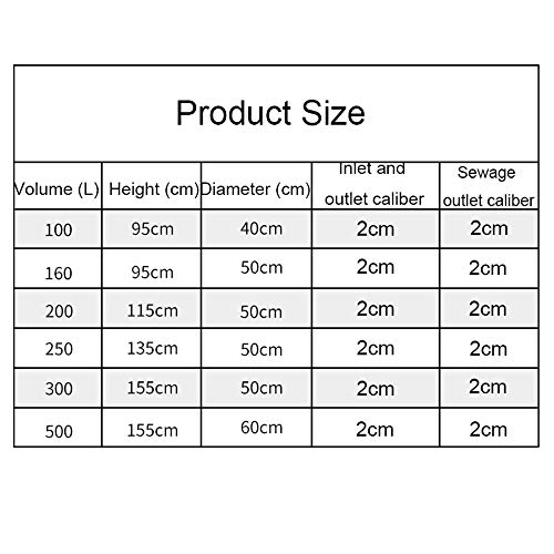 Fully automatic 304 stainless steel pressure tank container, Expansion tank for water supply pressure vessel of domestic water plant, Well water pressurized water tank reverse osmosis storage tank