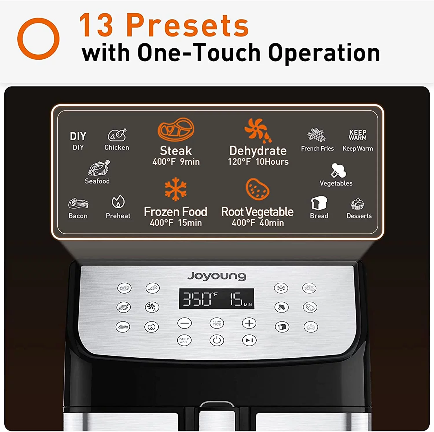 Air Fryer 5.8QT Detachable Double Basket Air Fryers 1700W 13-in-1 Presets Airfryer One Touch LED Touchscreen Air Fryer Toaster Oven with Recipe