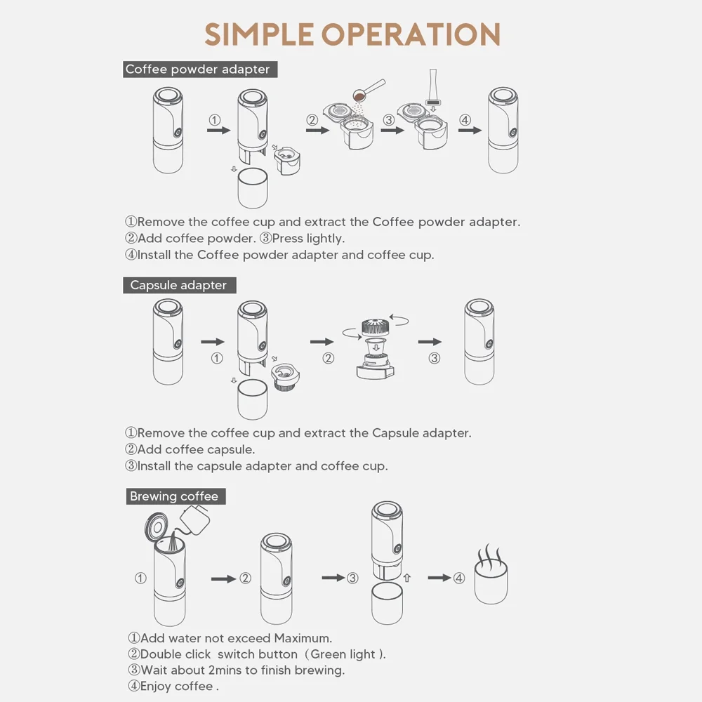 Arealer Portable Espresso Machine 9 Bar Pressure Rechargeable 2 in 1 Small Travel Coffee Maker Compatible with Capsules Ground Coffee Perfect for Travel Camping Hiking Office Kitchen Black