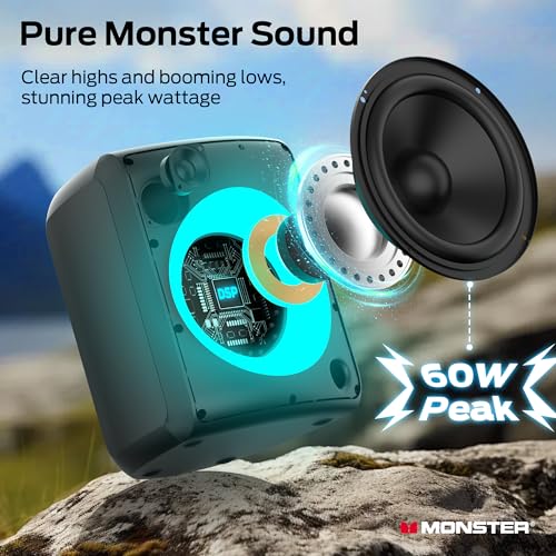 Monster Musicbox Bluetooth Speaker, 60W Loud Portable Wireless Speaker with Dynamic RGB Lighting, Speakers for Outdoor Indoor, Stereo Sound, 12H Playtime, IPX5 Water Resistant, Supports TF Card, AUX