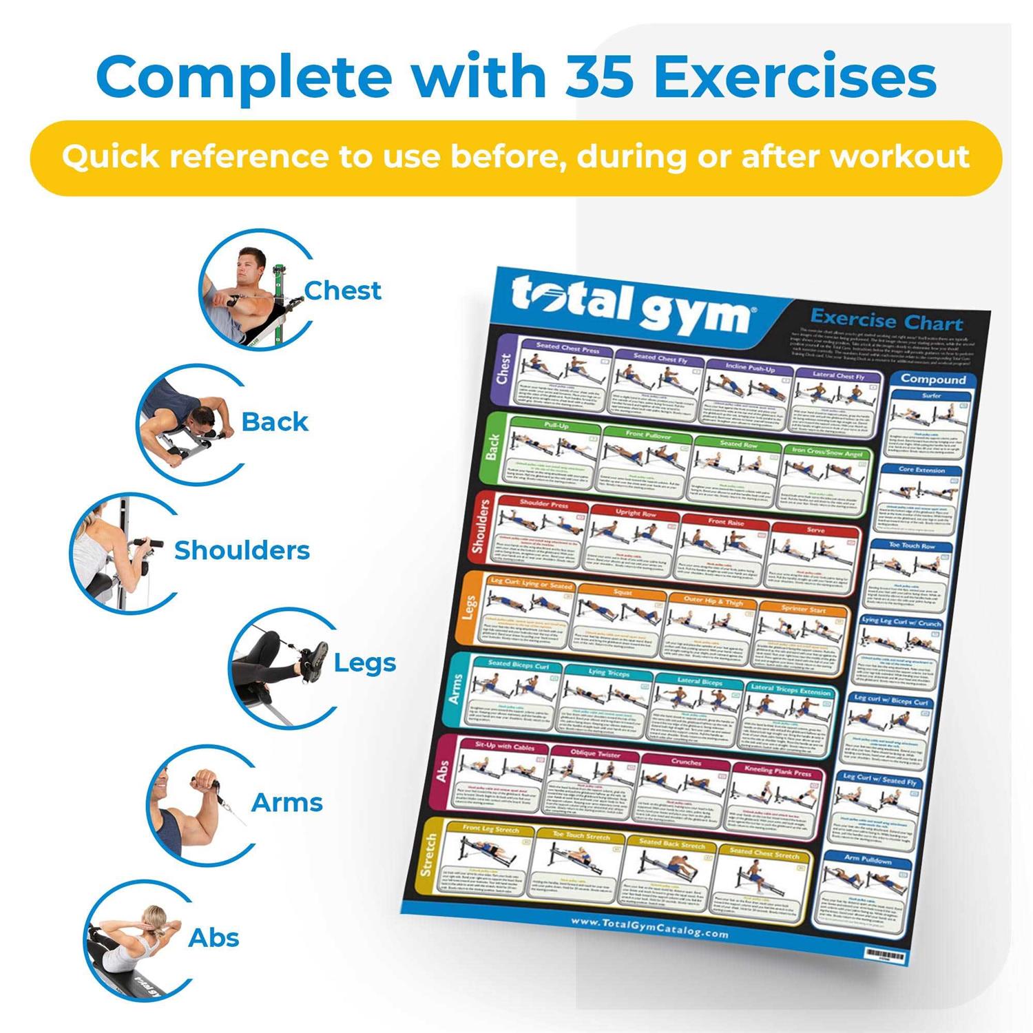 Total Gym 24 x 36 Convenient Quick Reference Exercise Chart with 35 Workouts - Sports Supplies Online Store
