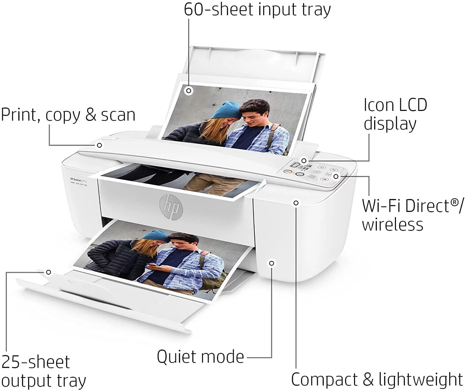HP DeskJet Wireless Color Inkjet Printer All-in-One with LCD Display - Print Scan Copy and Mobile Printing Ultra Compact with 6 ft NeeGo Printer Cable