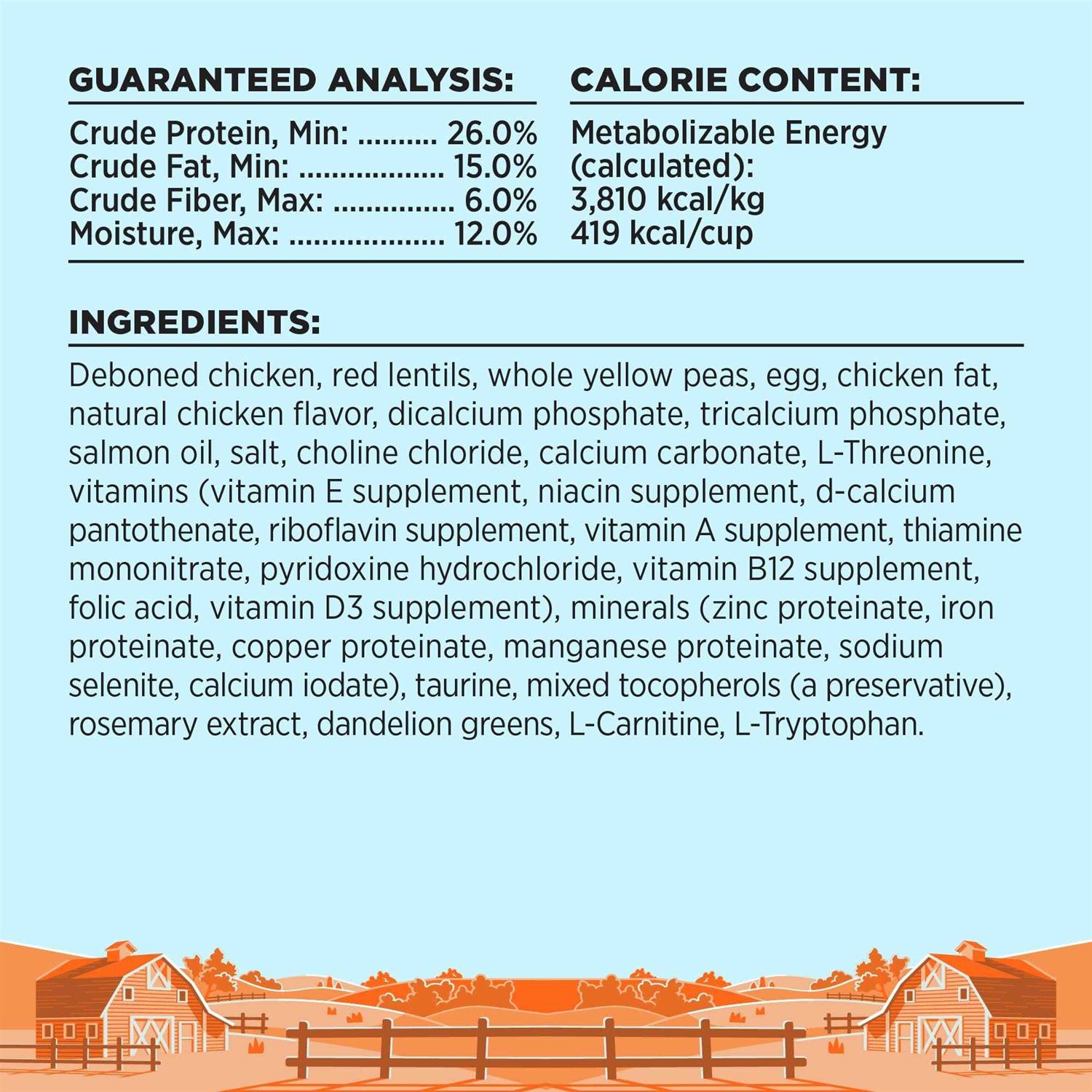 Liberty Chicken Recipe Dog Food - Pet Supplies online store