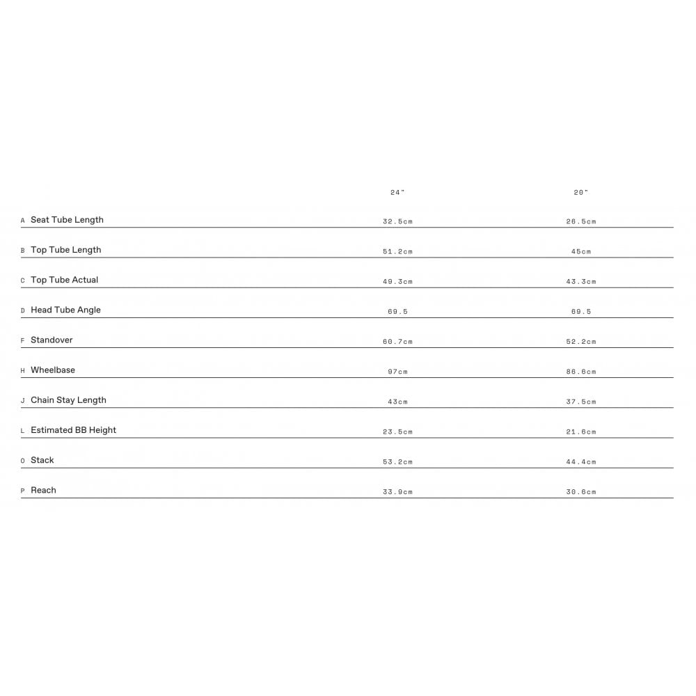 Cannondale Cujo 20+ Kids Bike 2020 Crush / 20x22