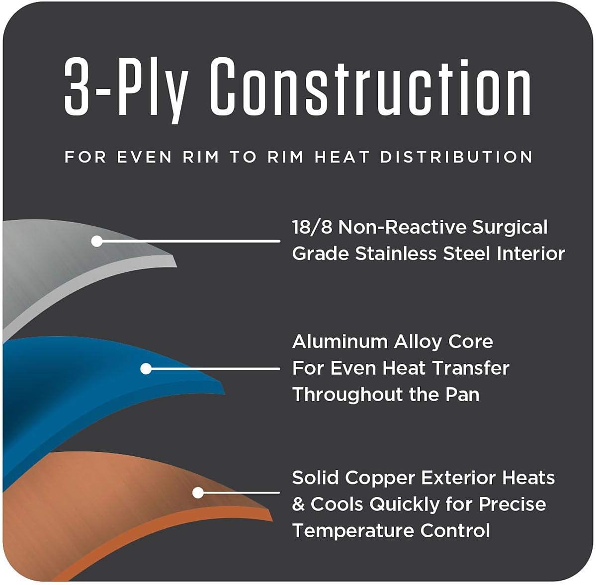 13-Piece Tri-Ply Copper Cookware Set by Viking