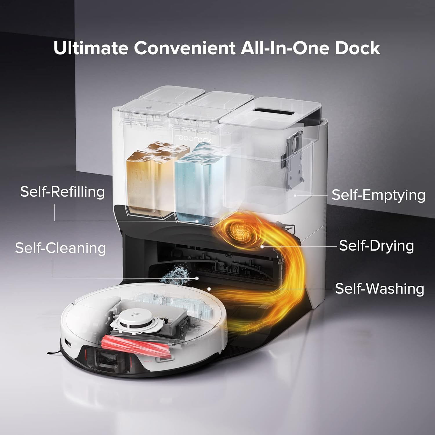 roborock S8 Pro Ultra Robot Vacuum and Mop, Auto-Drying, Self-Washing, Liftable Dual Brush & Sonic Mop, 6000Pa Suction, Self-Refilling, Self-Emptying, Obstacle Avoidance, White (RockDock Ultra Series)