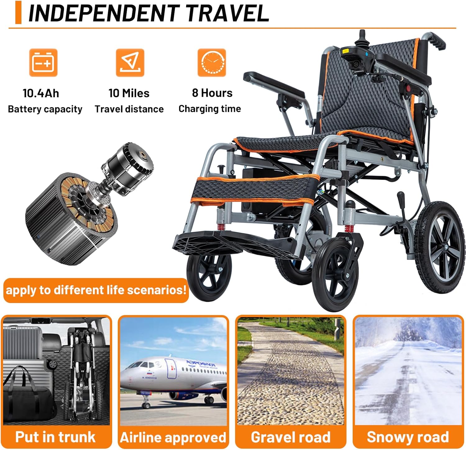 Upgraded Lightweight Portable Electric Wheelchairs, Motorized Wheelchair for Seniors, Power Wheelchair (only 33lbs), 360W Powerful Motor, 10 Miles Cruise Range, Airline Approved