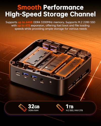ACEMAGICIAN Kron Mini K1 Mini PC, Ryzen 7 5700U, 32GB DDR4 1TB NVMe SSD Mini Computers, Small Light Gaming PC 4K@60Hz Triple Display, Mini Desktop WiFi6 | Bluetooth 5.2 | Dual Channel | Auto Power On