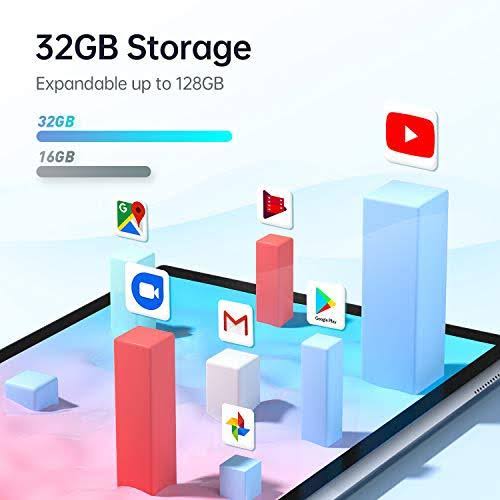 Vankyo MatrixPad S10 10 inch Tablet, Android 9.0 Pie,