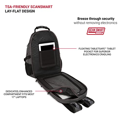 SwissGear 1900 Scansmart TSA 17 Laptop Backpack, Black, 19-Inch