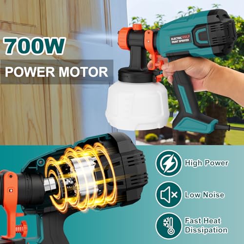 Paint Sprayer, 700W HVLP High Power Electric Spray Paint Gun with Adjustable Spray Width Knob, 40 Fl Oz Container, 4 Nozzles & 3 Patterns, Easy to Clean, for Furniture, House, Fence, Walls, Etc.
