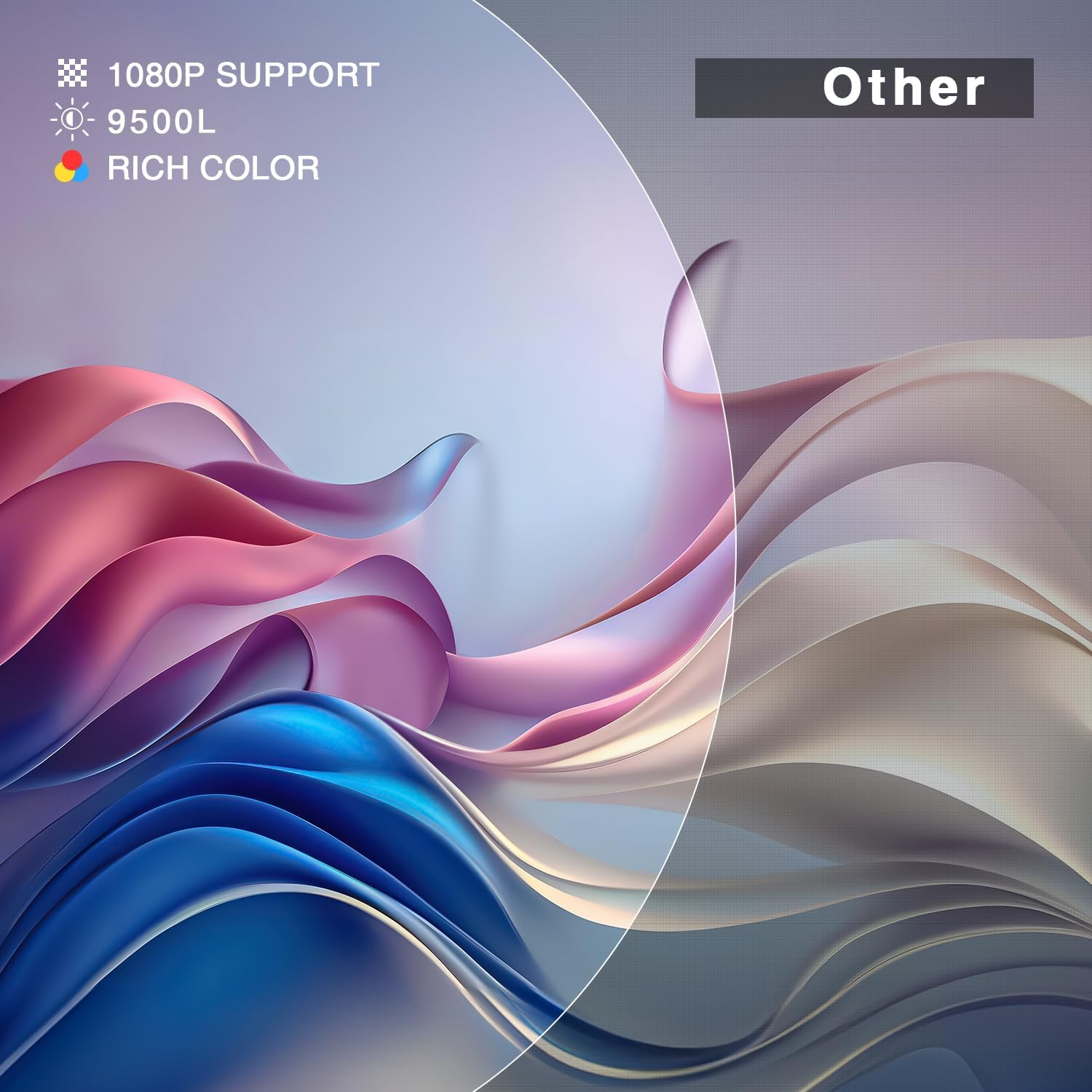 AuKing Mini Projector, 2024 Upgraded Full HD 1080P Video Projector,Portable Outdoor Movie Projector, Compatible with HDMI/USB/VGA/AV/Smartphone/TV Box/Laptop