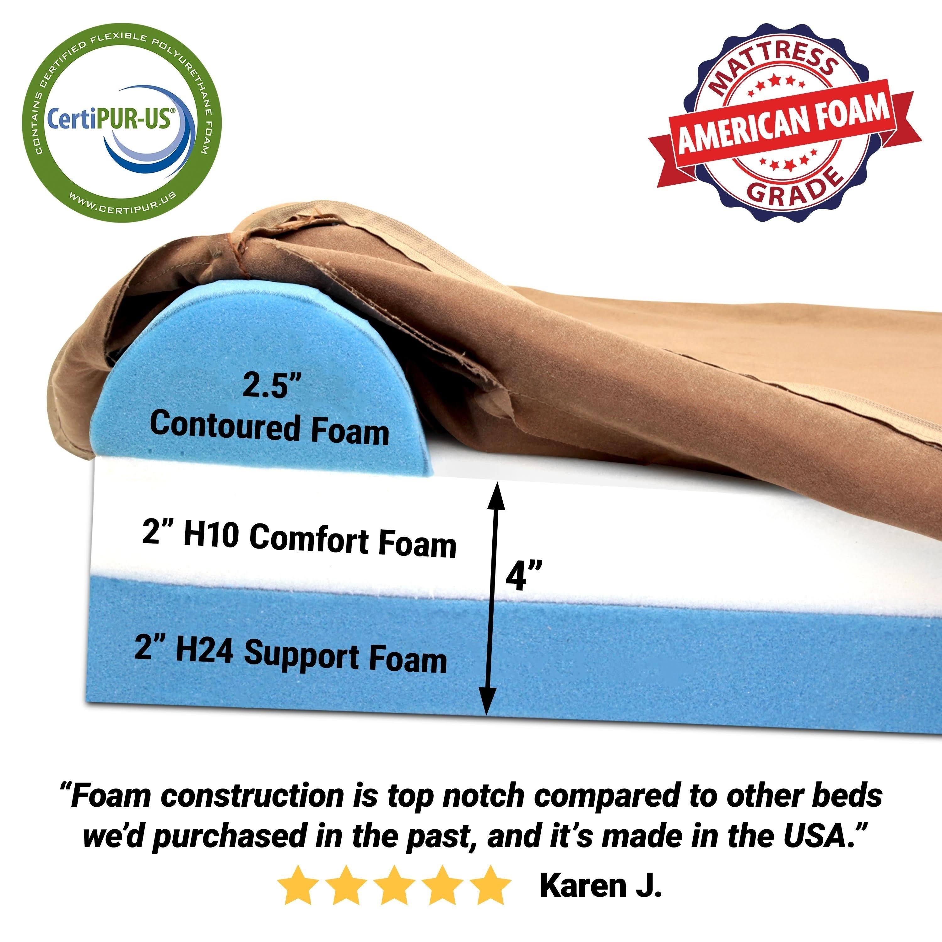 Big Barker Barker Junior 4x22 Orthopedic Dog Bed - Headrest Edition - Charcoal Gray - Medium - 33x22 x 21x22 x 4x22