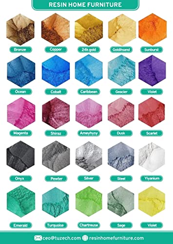 Customized Large EPOXY Table, Resin Dining Table for 2, 4, 6, 8 River Dining Table, Wood Epoxy Coffee Table Top, Living Room Table (without Stand, 36 x 20inches)