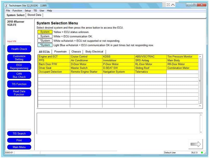Mini VCI J2534 TIS techstream Diagnostic Cable, OBD2 Scanner for Toyota Lexus Scion Pack of 2