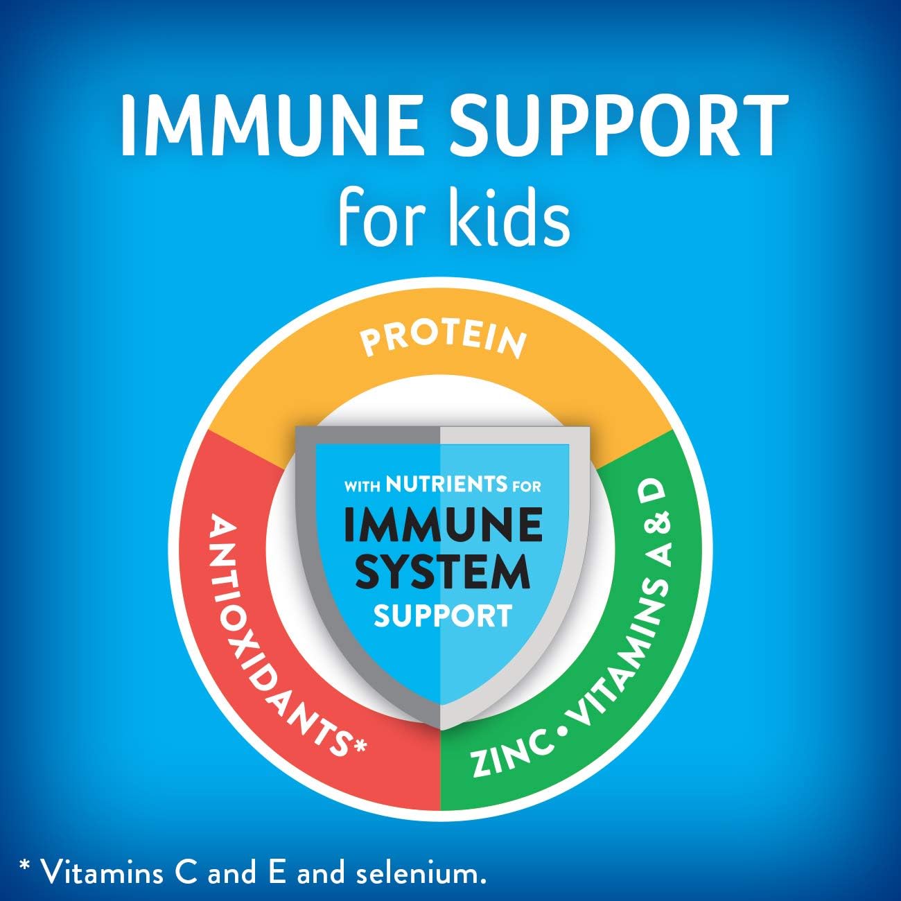 PediaSure Grow & Gain Non-GMO and Gluten-Free Shake Mix Powder, Nutritional Shake For Kids, With Protein, Probiotics, DHA, Antioxidants*, and Vitamins & Minerals, Vanilla (48 servings – 6 cans)