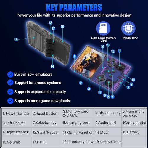 30000 Games in 1Handheld Game Console,3.5-Inch IPS Screen Retro Gaming Console,30000 Classic Games, 3800mAh,20＋Mainstream Emulator,Built-in 256G TF Card, Support HDMI and TV Output