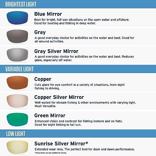 Costa Del Mar Men's Ballast Polarized Rectangular Sunglasses