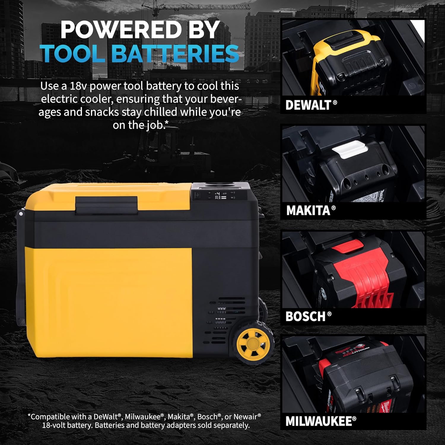 Newair 25 Qt. Portable Electric Cooler, 12v Car Mini Fridge, Hard Lunch Box for Jobsite, Workshop, Camping | Battery Powered Outdoor Cooler by 18/20V Dewalt, Bosch, Makita, Milwaukee Tool Batteries