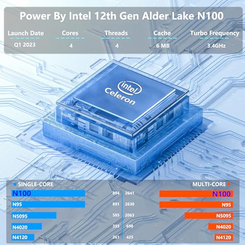 16 Inch Gaming Laptop, Laptop Computer 2025 Windows 11 Pro, 16GB RAM 512GB SSD, Intel 12th Gen N95 Processor(up to 3.4GHz), Backlit Keyboard, Fingerprint Unlock, FHD 1920 * 1200