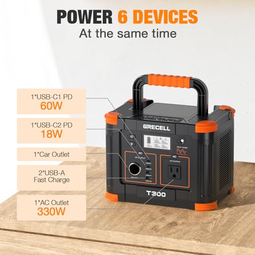 Portable Power Station 300W (Peak 600W), GRECELL 230.88Wh Solar Generator with 60W USB-C PD Output, 110V Pure Sine Wave AC Outlet Backup Lithium Battery for Outdoors Camping Travel Home Blackout
