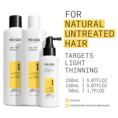Nioxin System Kit, Strengthening & Thickening Hair Treatment