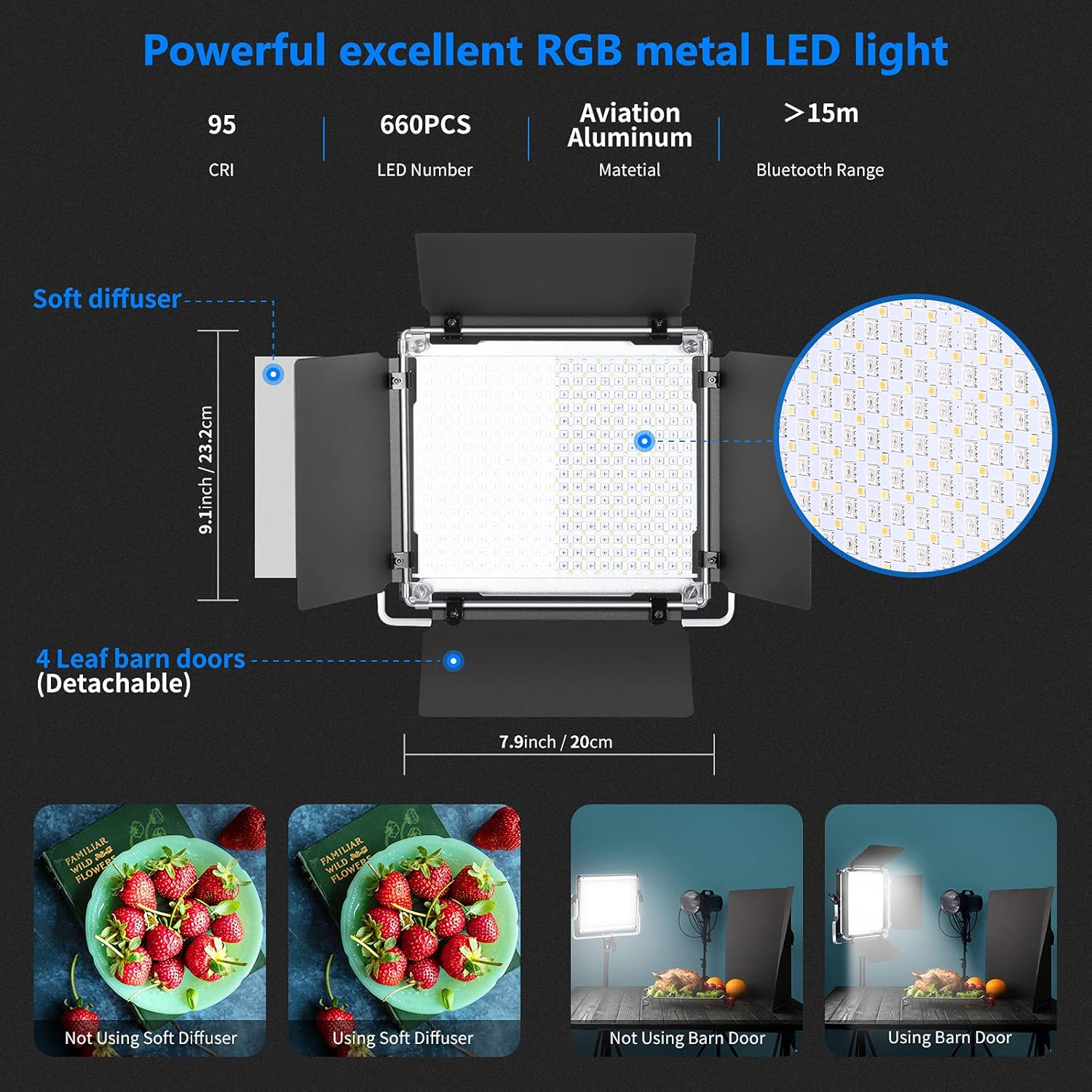 Neewer 660 RGB LED Video Light with App Control, Photography Video Lighting Kit with Stands and Bag, 2-Pack Dimmable Led Panel Light with CRI95/3200K–5600K/0–360° Full Color/9 Applicable Scenes
