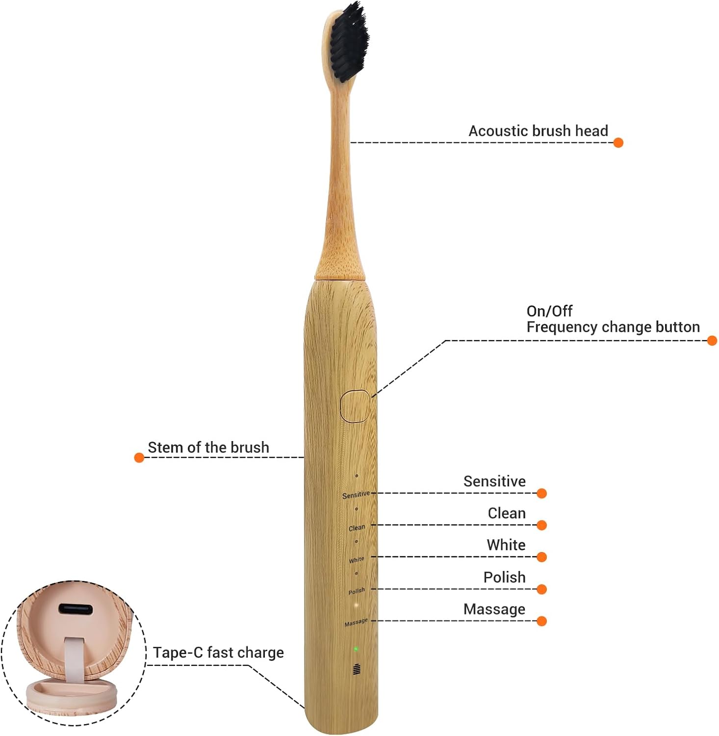 Bamboo Electric Toothbrush, 5 Cleaning Modes Sonic Toothbrush-Newly &Bamboo Electric Toothbrush Replacement Heads with Plant-Based Bristle Compatible with Philips Sonicare 4 Pack
