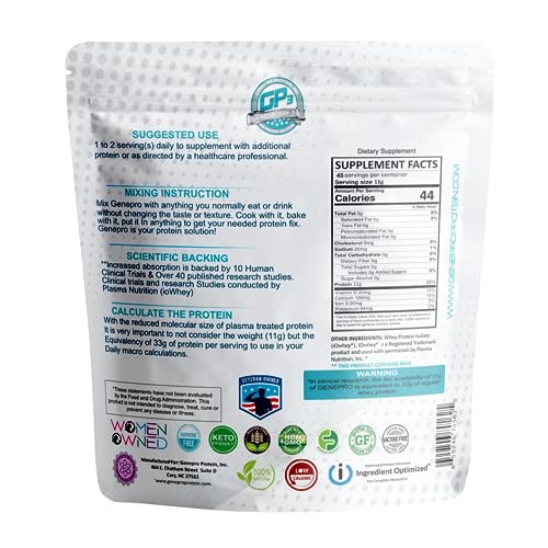 Genepro Unflavored Protein Powder - New Formula - Lactose-Free, Gluten-Free, & Non-GMO Whey Isolate Supplement Shake (3rd Generation, 30 Servings)