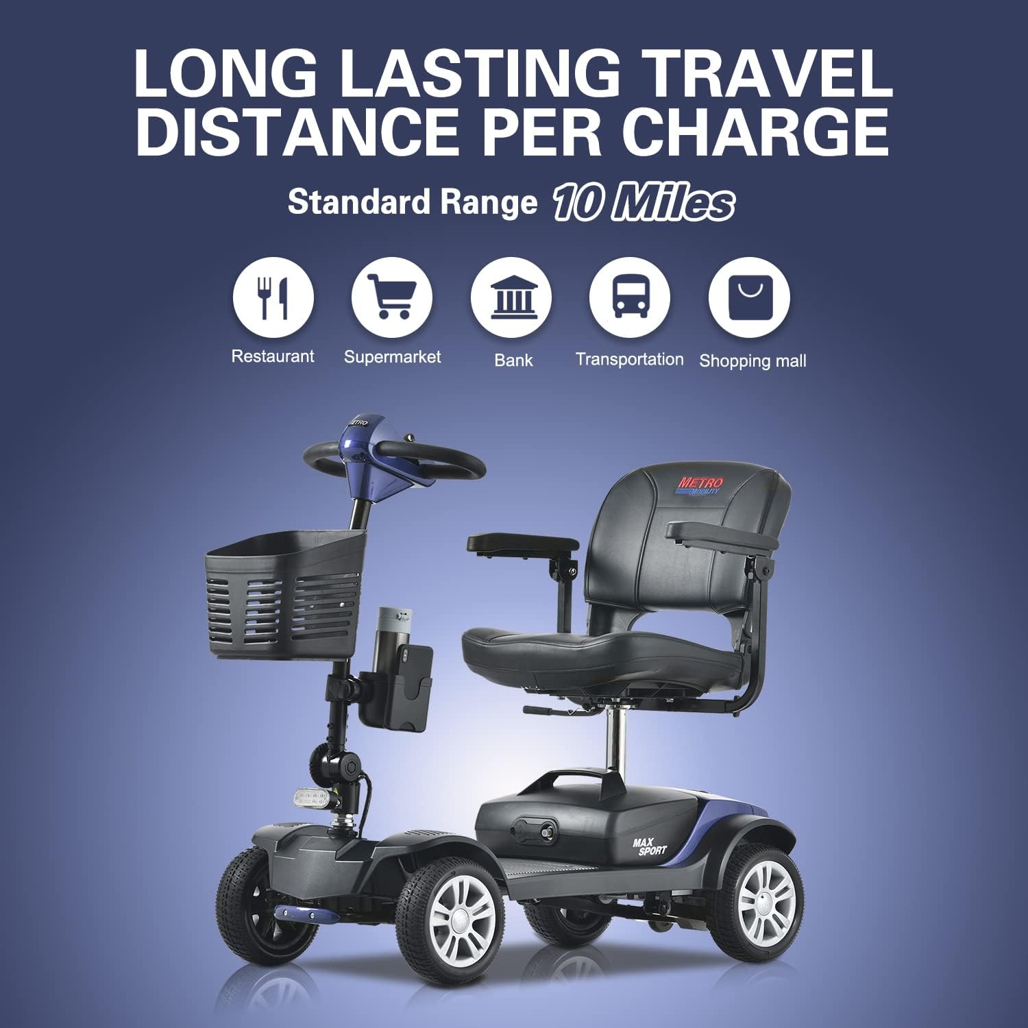 Metro Mobility Scooters, Electric Mobility Scooter for Adults and Seniors, 300 lbs Max Weight, Long Range Power Extended Battery with Charger and Basket-Max Sport Blue
