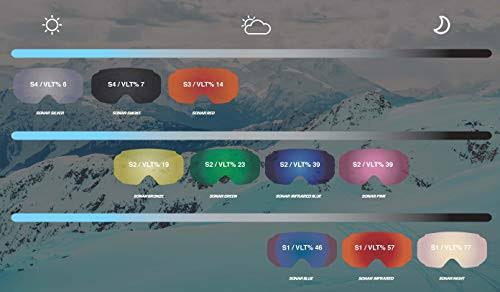 Anon WM1 Lens Sonar Pink