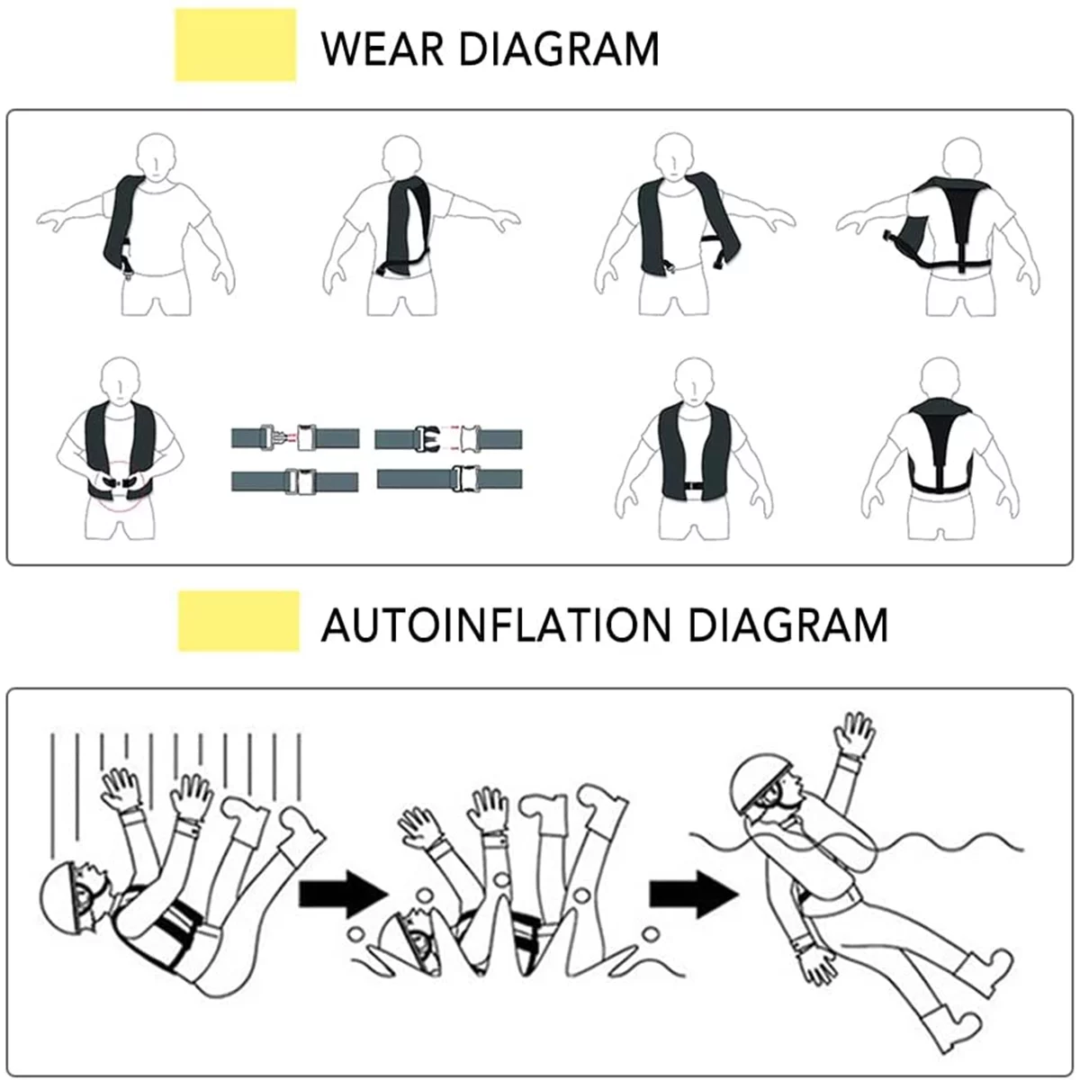 Magicorange 2Pack Automatic Inflatable Life Jacket with Whistle ,Adult Lifejacket Life Vest Preserver PFD for Boating Fishing Sailing Kayaking Surfing Paddling Swimming Adjustable Life Saving Vest - Radiant Selections