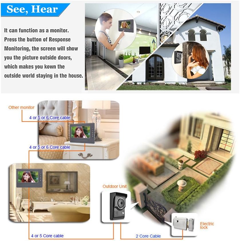 AMOCAM Video Intercom System, Wired 7 Inches Monitor Video doorphone Doorbell System,Video Door Phone HD Camera Kits Support Unlock, Monitoring, Dual-Way Intercom for Villa House Office Apartment