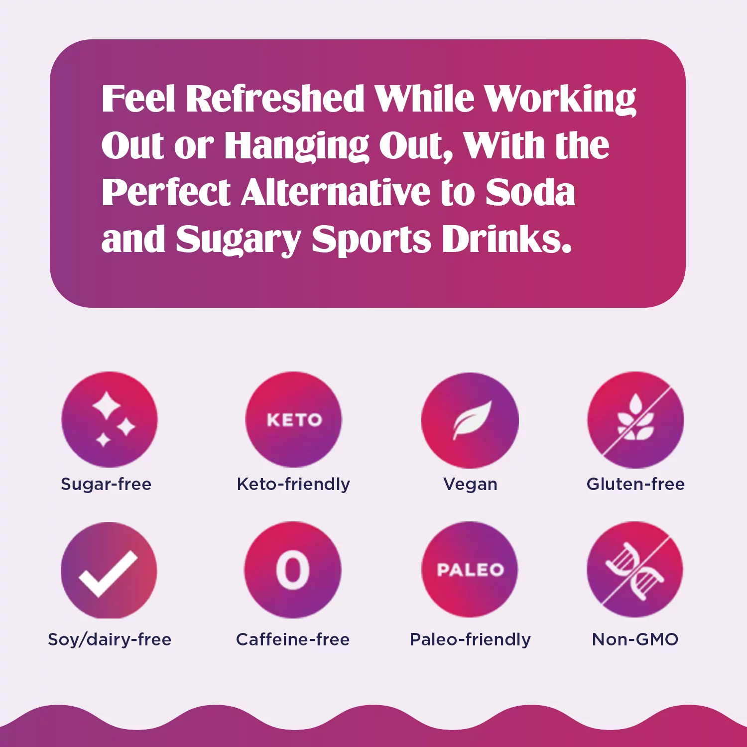 Ultima Replenisher Electrolyte Hydration Powder, Tropical Variety Pack, 20 Count Stickpack Pouch - Sugar Free, 0 Calories, 0 Carbs - Gluten-Free, Keto, Non-GMO with Magnesium, Potassium