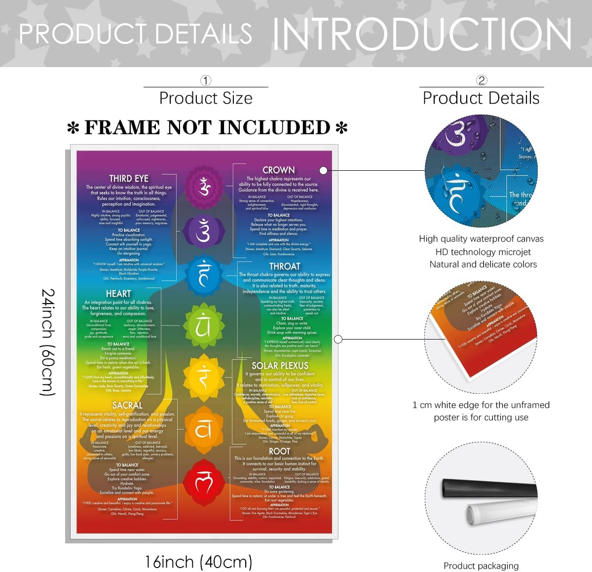 GUANKE 7 Chakra Yoga Wall Art Decor Chakra Chart Poster Prints Energy Healing Meditation Art Zen Room Decor Reiki Infographic (Blue,16X24inch Unframed)