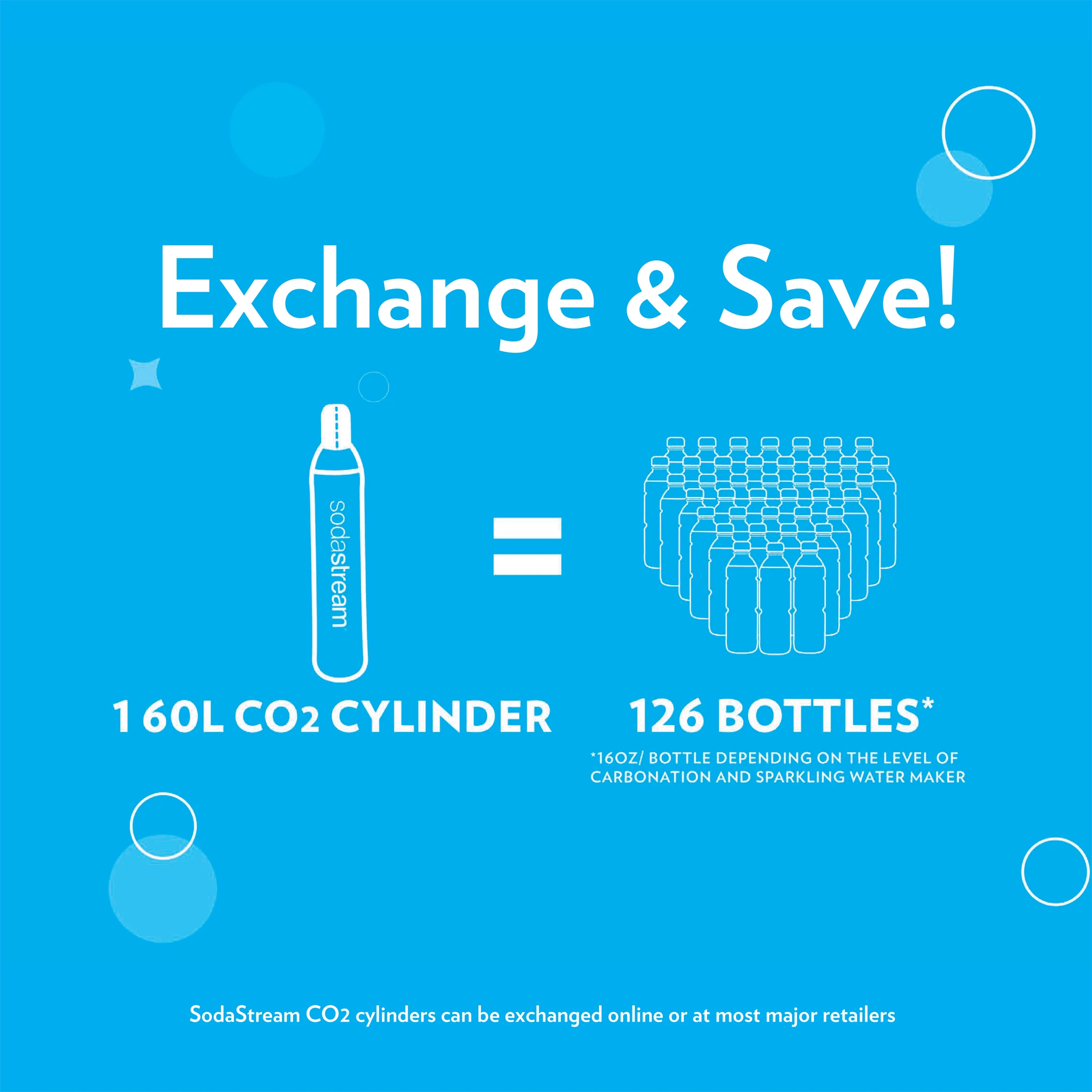 SodaStream Terra Sparkling Water Maker Bundle with CO2, 2 Bottles and 2 bubly Drops Flavoring - Radiant Selections