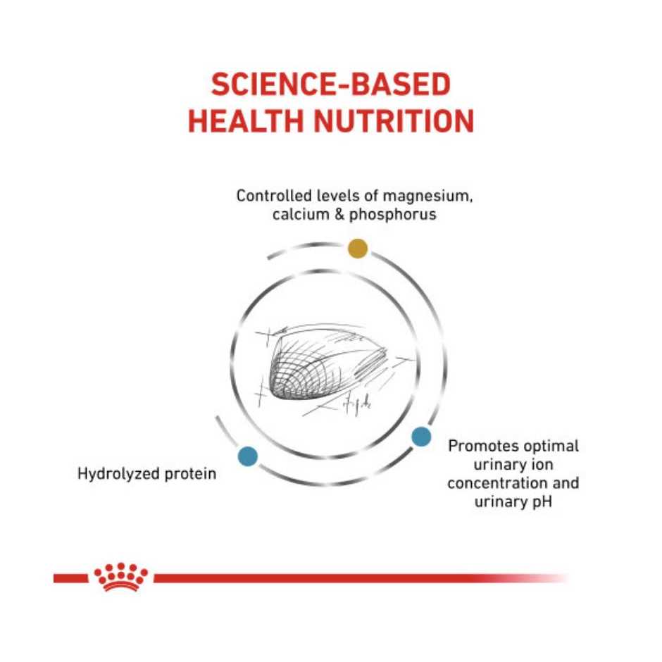 Royal Canin Urinary So + Hydrolyzed Protein Dry Cat Food - Pet Supplies online store